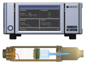 Lake Shore M91 FastHall Controller High Resistance Lake Shore M91 FastHall Controller High Resistance