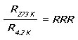 Lake Shore Cryotronics - Thermal conductivity of copper units