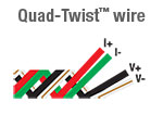 Lake Shore Cryotronics – Quad-Twist™ Cryogenic Wire Lake Shore Cryotronics – Quad-Twist™ Cryogenic Wire