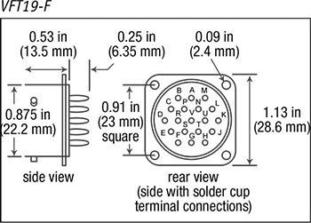 Lake Shore Cryotronics – 19-Pin Vacuum Feedthrough VFT19-F