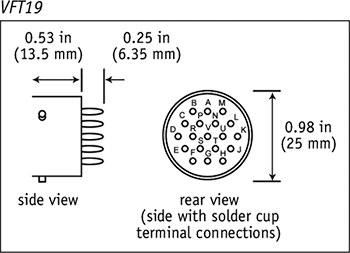Lake Shore Cryotronics – 19-Pin Vacuum Feedthrough VFT19 Lake Shore Cryotronics – 19-Pin Vacuum Feedthrough VFT19