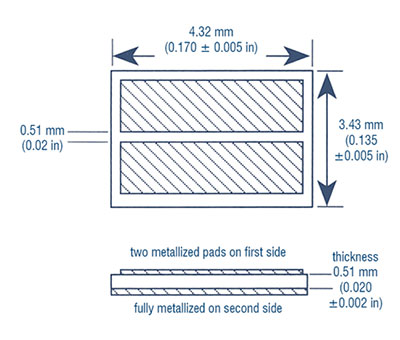 Lake Shore Cryotronics – Beryllium Oxide Heat Sink Chip