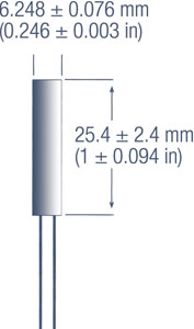 Lake Shore Cryotronics – Cartridge Heaters