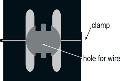 Lake Shore Cryotronics – Ferrite Bead for High Frequency Filtering Lake Shore Cryotronics – Ferrite Bead for High Frequency Filtering
