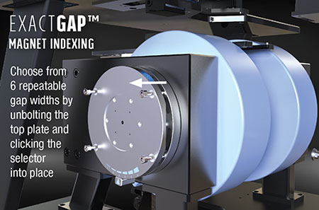 Lake Shore Cryotronics – ExactGAP™ Indexed Gap Settings of the EM-4V and EM-7V Electromagnets