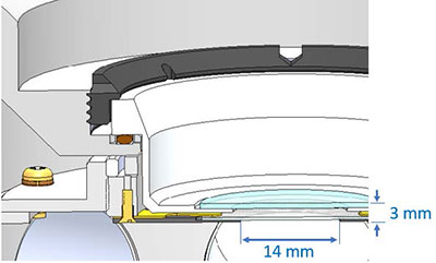 OptiCool low working-distance window