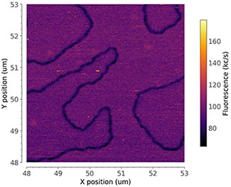 NV-Fluorescence Quenching Mode NV-Fluorescence Quenching Mode